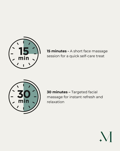 Opties voor de duur van een gezichtsmassage, klokweergave voor ontspanningsbehandelingen van 15 en 30 minuten.
