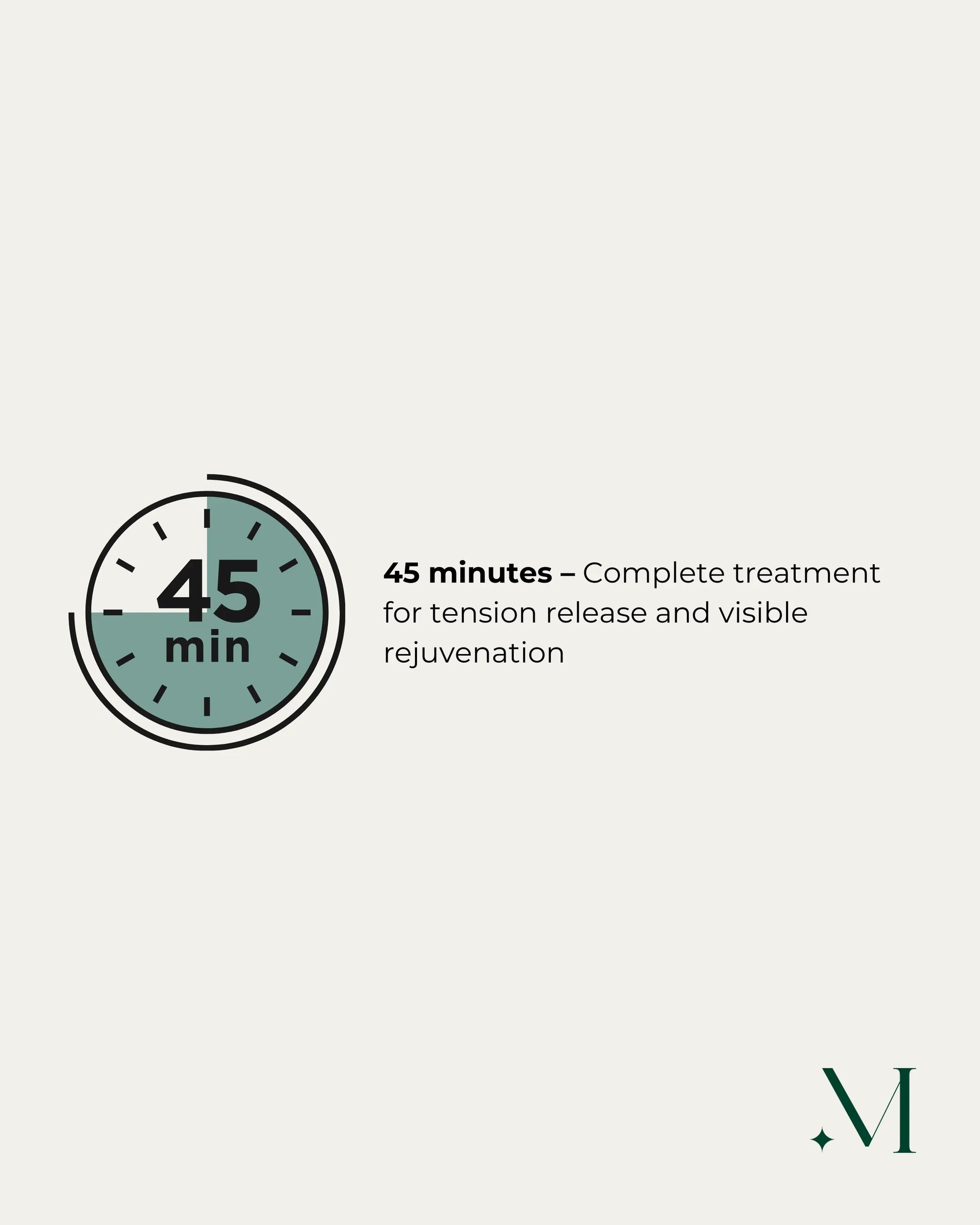 Pictogram van een massagebehandeling van 45 minuten met tekst over spanningsvermindering en verjonging.