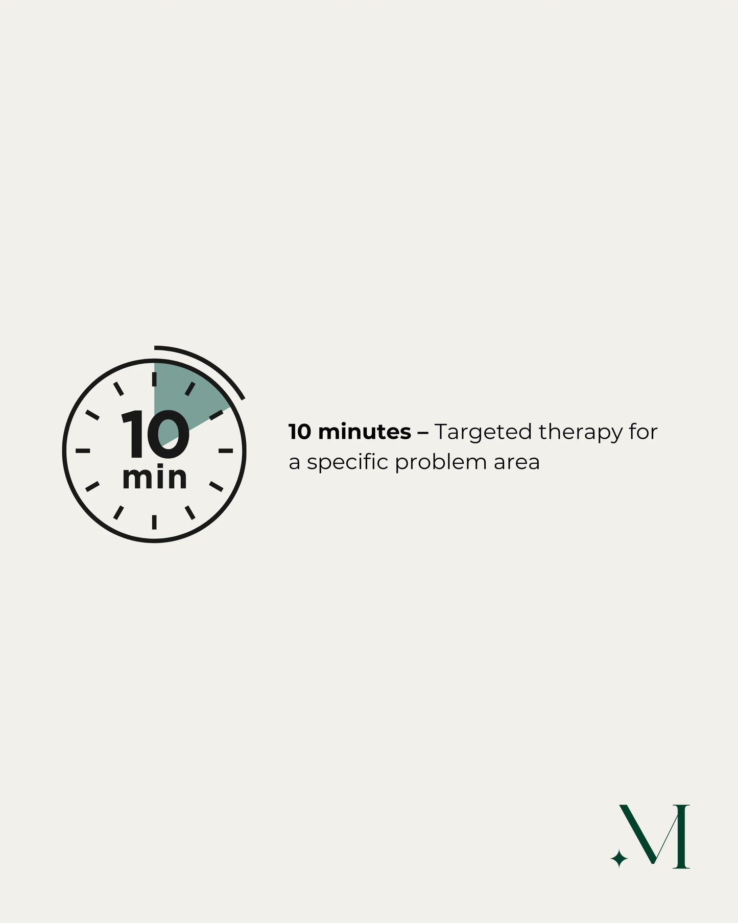 Klokgrafiek met '10 min' en tekst die 10 minuten gerichte massagetherapie aangeeft.