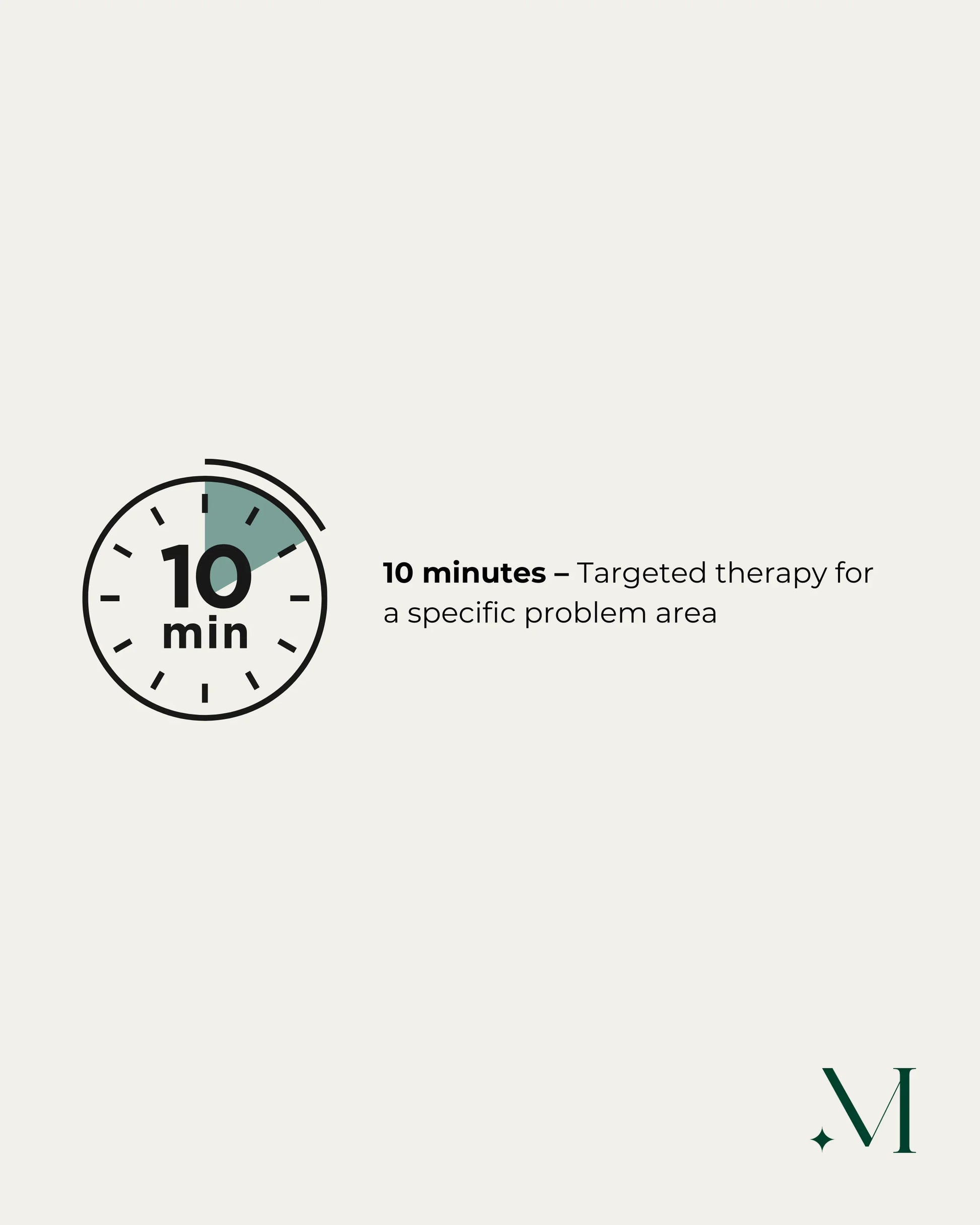 Klokgrafiek met '10 min' en tekst die 10 minuten gerichte massagetherapie aangeeft.